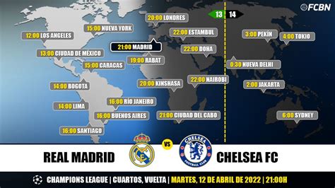 Watch Real Madrid vs. Chelsea: TV channel, Champions League .